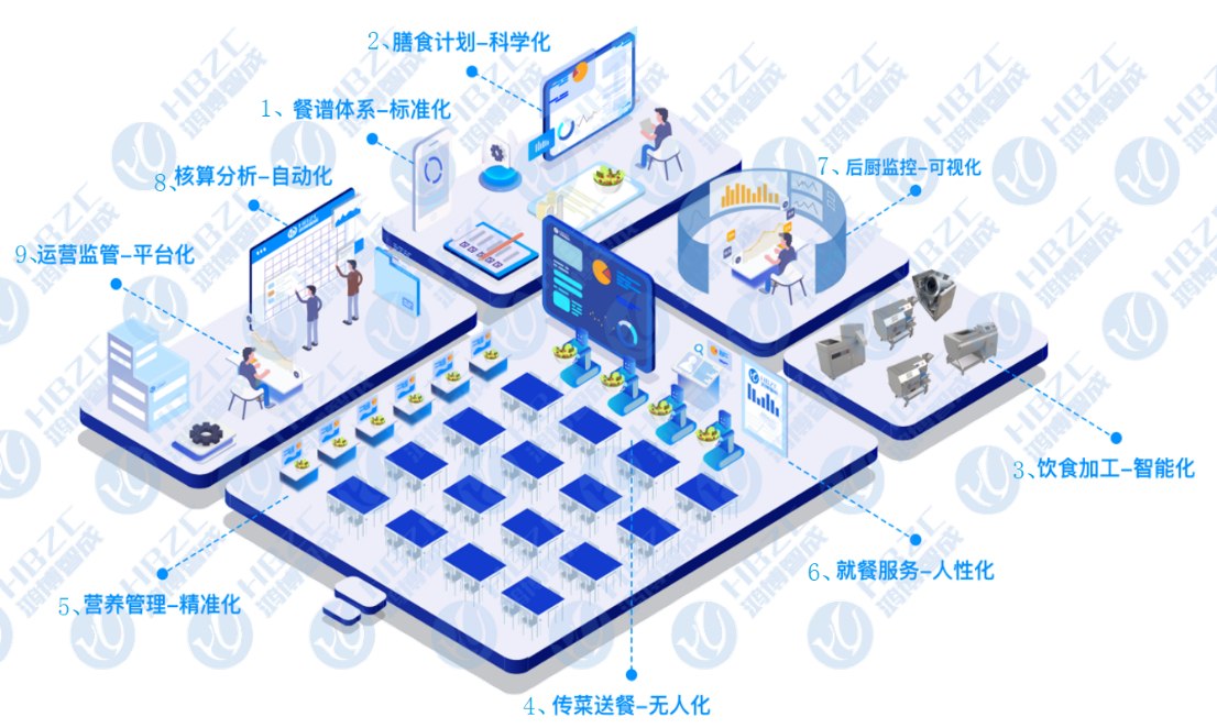 深圳鴻博智成科技有限公司