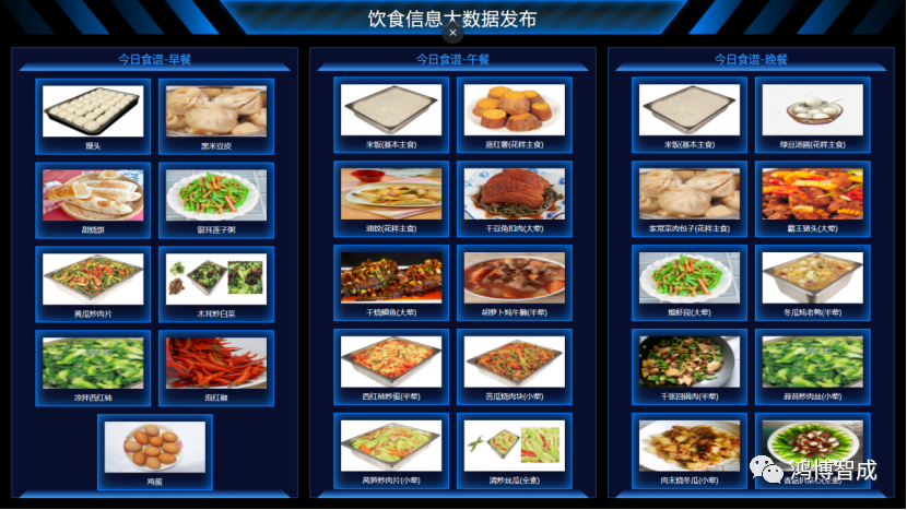 互聯(lián)網(wǎng)大廠“智慧食堂”，你也可以擁有