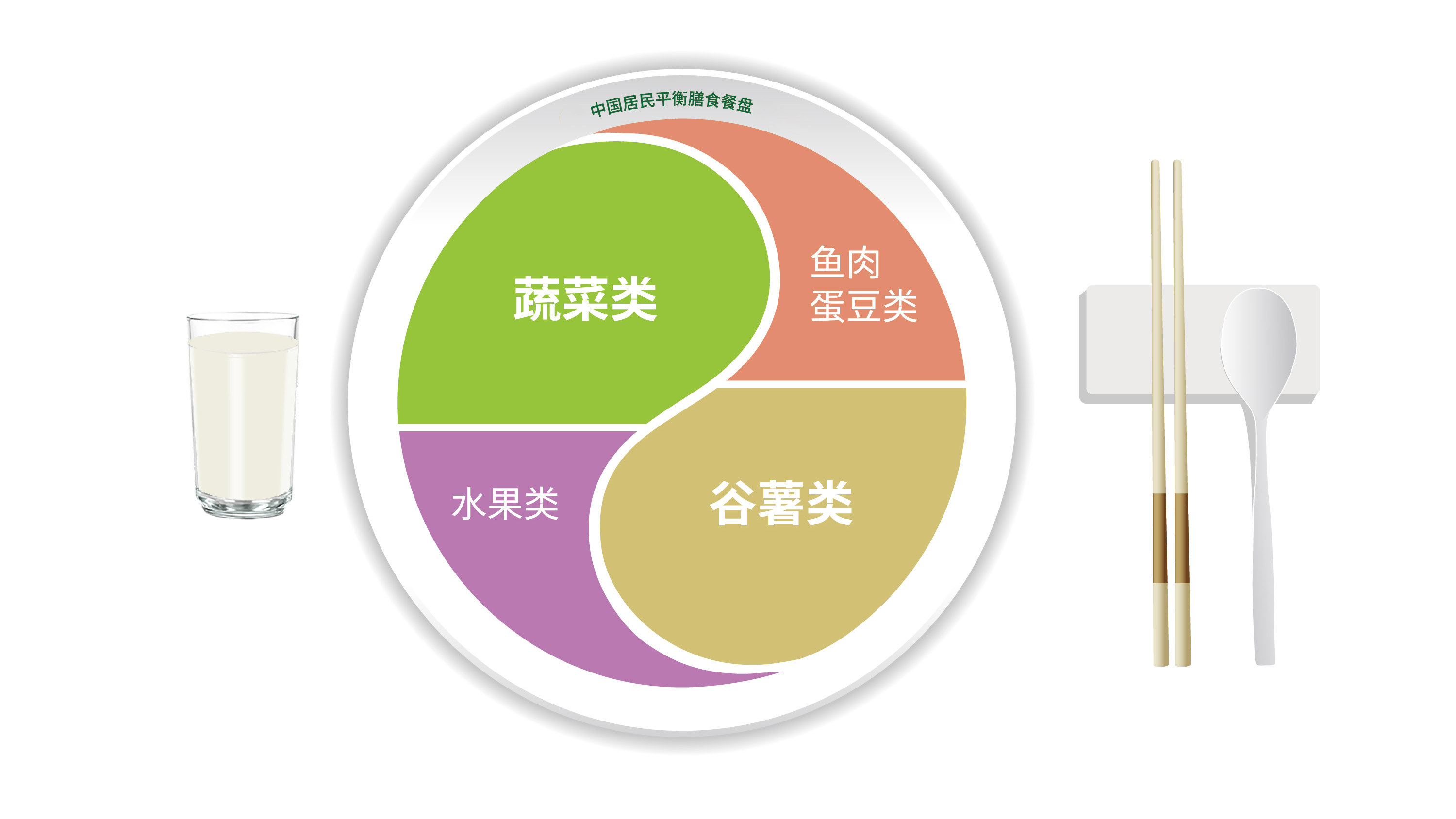 營養(yǎng)2.jpg