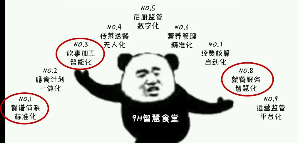 深圳鴻博智成科技有限公司